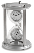 Equip well with changing time
